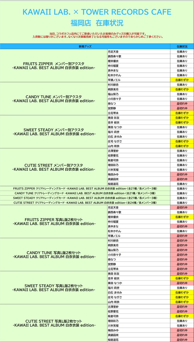 KAWAII LAB. × TOWER RECORDS CAFE】 ご好評につき下記商品が品切れ