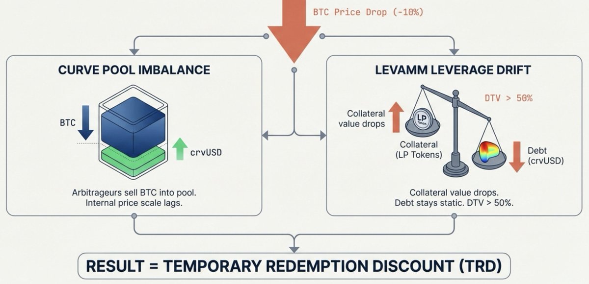 Jordi in Cryptoland tweet media