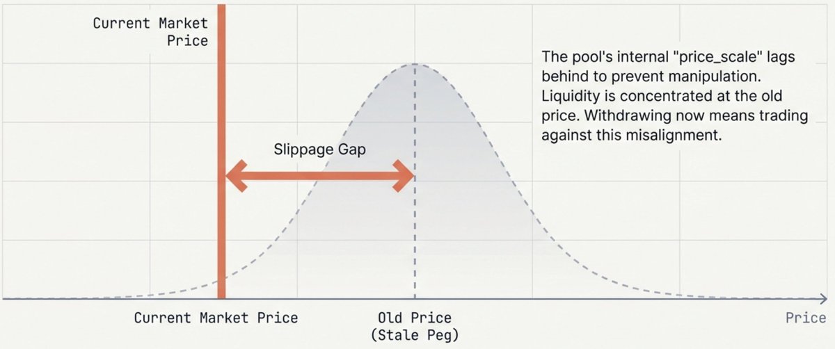 Jordi in Cryptoland tweet media