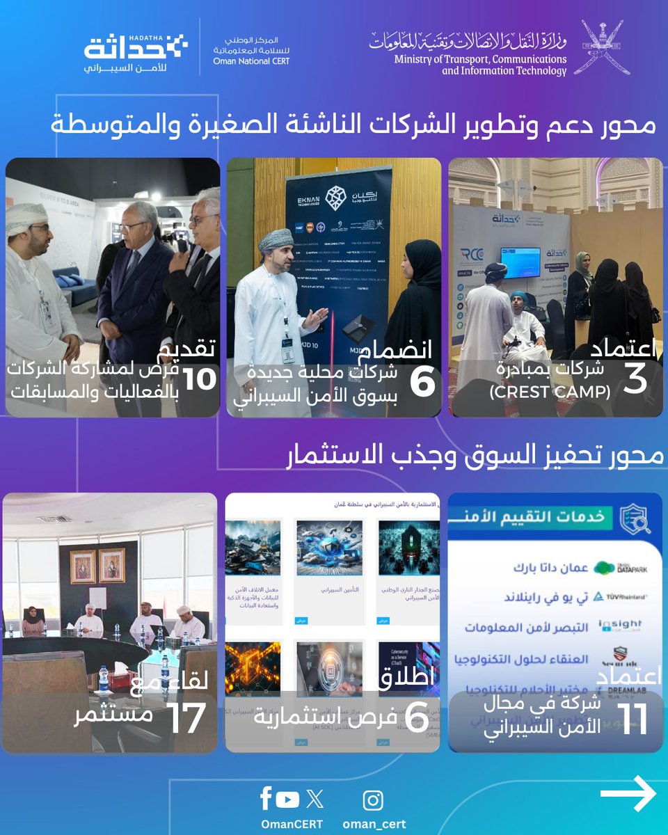 Oman National CERT tweet media