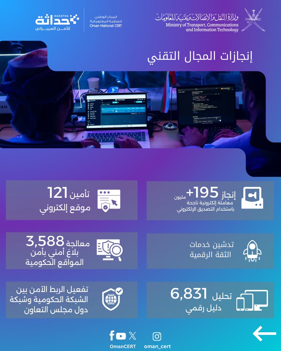 Oman National CERT tweet media