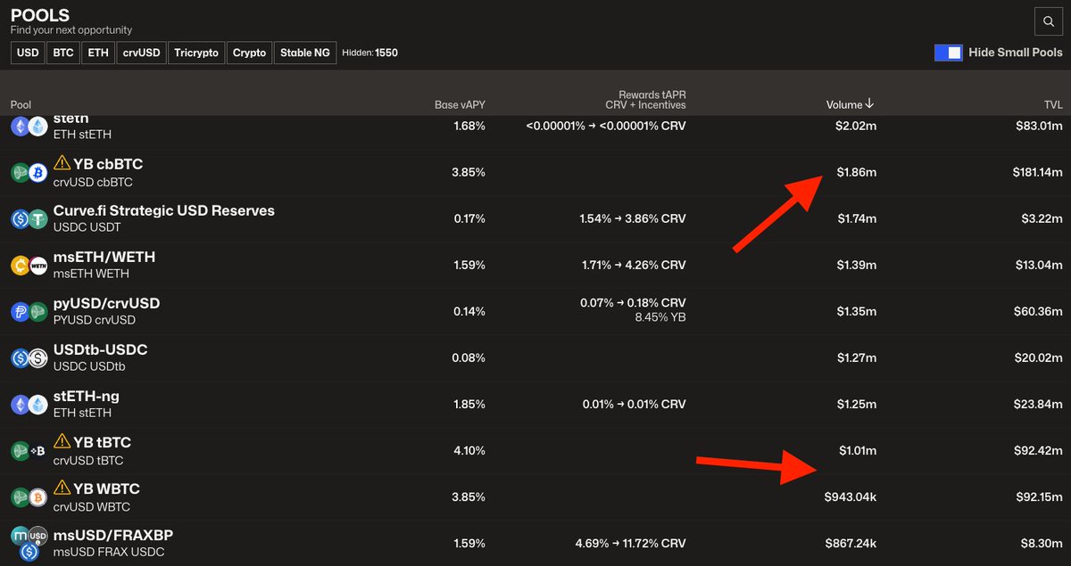 Jordi in Cryptoland tweet media