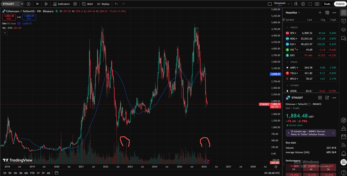 憨厚的麦总 tweet media