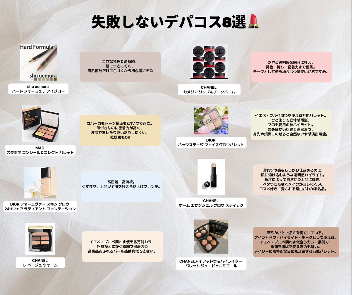 コスメ好きの間で有名なデパコス8選まとめた🤍 プチプラも優秀なの多い
