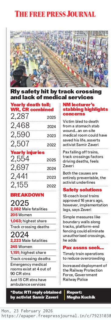 Mukesh Makhija 🇮🇳 tweet media