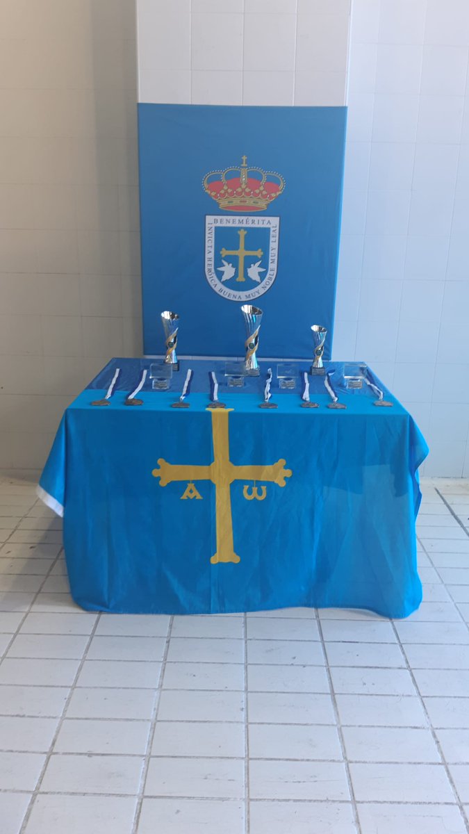 CNOvimaster's tweet photo. XX Trofeo Ovimaster en las Piscinas del Parque Oeste en Oviedo.
Primera competición del año en piscina de 50m.
Gran Jornada!
Enhorabuena para tod@s
#OvimasterNatacionOviedAsturias https://t.co/DP01h7tbLI