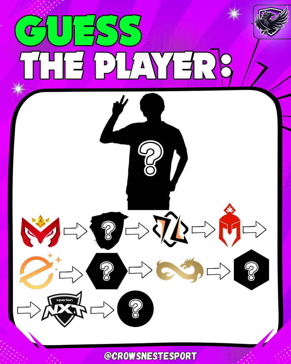 Crow's Nest E-sports tweet media