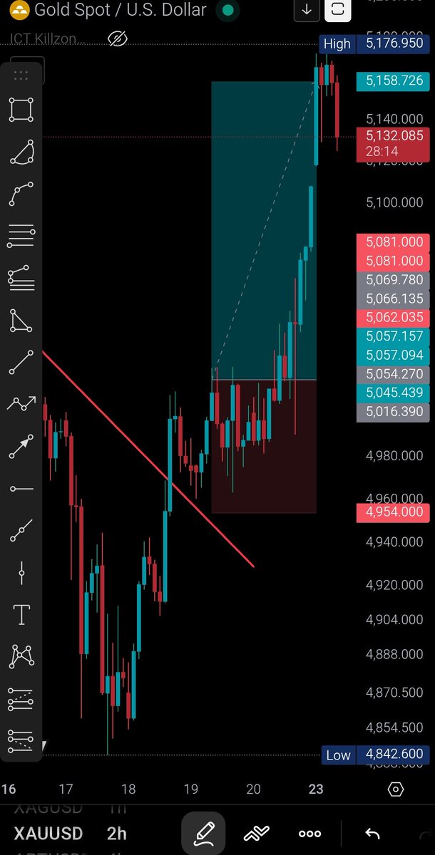 ThunderTrader tweet media