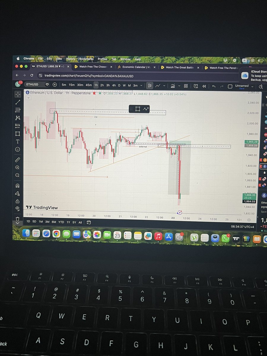 EricWis12412913's tweet photo. @toni__iyke Took the same trade BtC and Eth. https://t.co/F7WtZqWx49