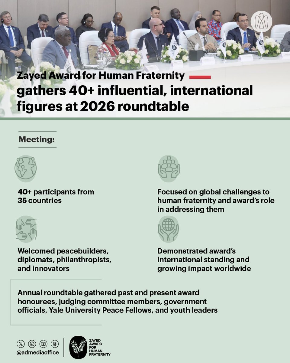 مكتب أبوظبي الإعلامي tweet media