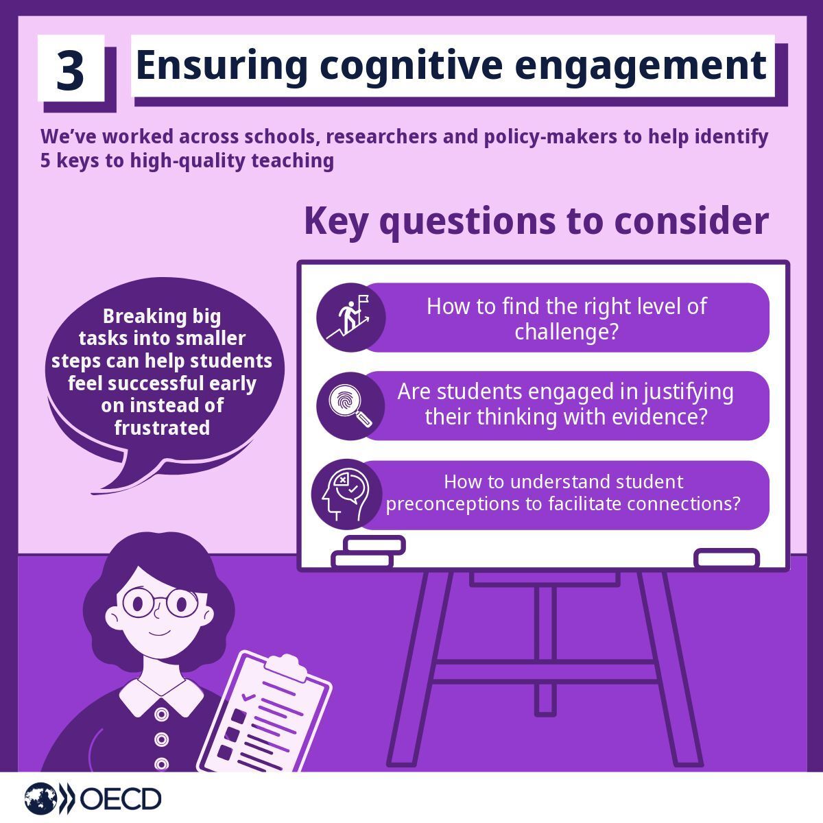 OECD Education tweet media