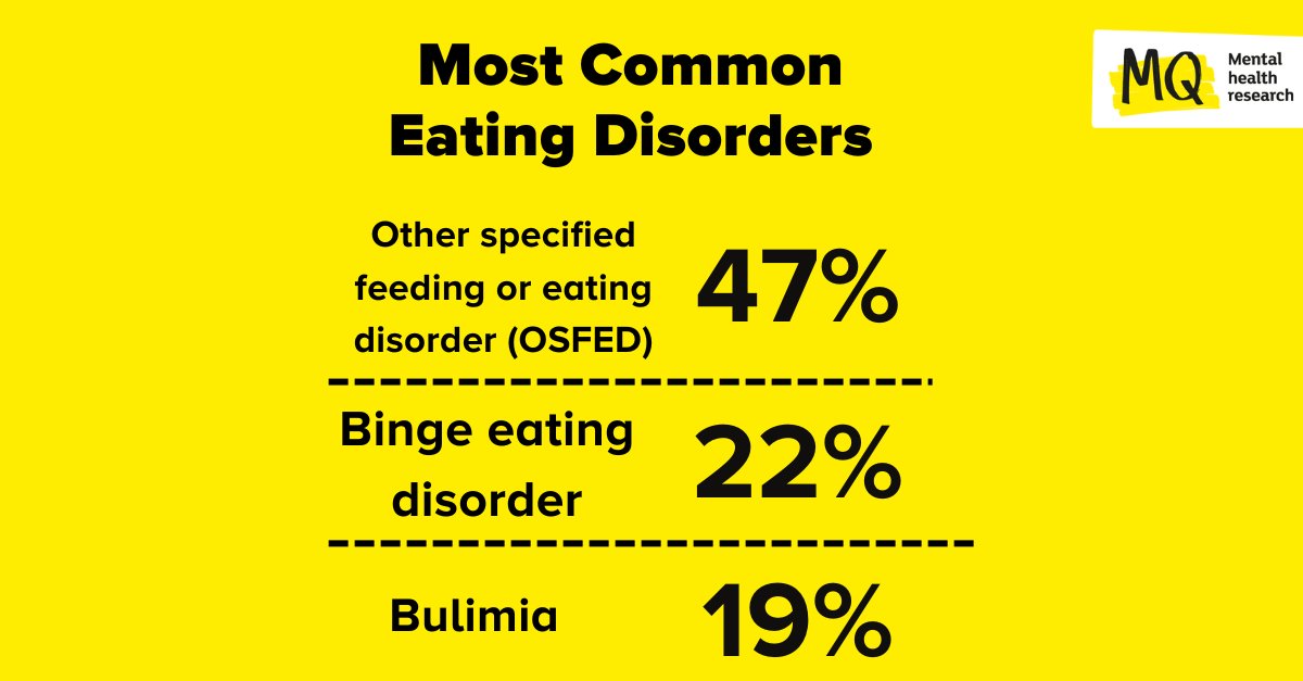 MQ Mental Health Research tweet media