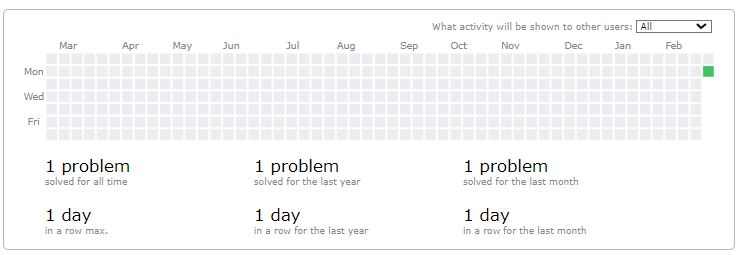 Krish Chothani tweet media