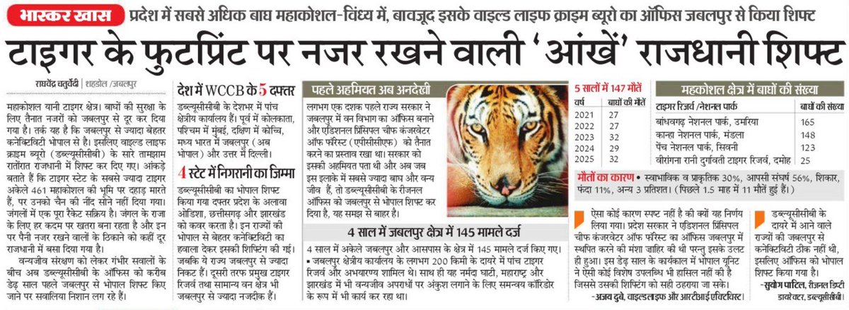 राजधानी को चकाचौंध का आनंद न ले पा रहे अफसरों ने वाइल्ड लाइफ क्राइम कंट्रोल ब्युरो के ऑफिस को जबलपुर से भोपाल शिफ्ट कर दिया। तर्क - जबलपुर से अन्य राज्यों की कानेक्टिविटी खराब। 
पूरे देश मे ऐसे केवल 5 दफ्तर हैं -दिल्ली, मुंबई, कोलकाता, कोच्चि और जबलपुर (अब भोपाल)। <a href="/DrMohanYadav51/">Dr Mohan Yadav</a>