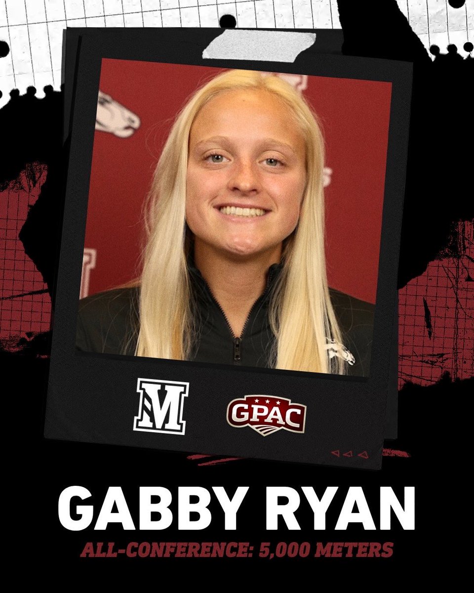 Morningside University XC/TF tweet media