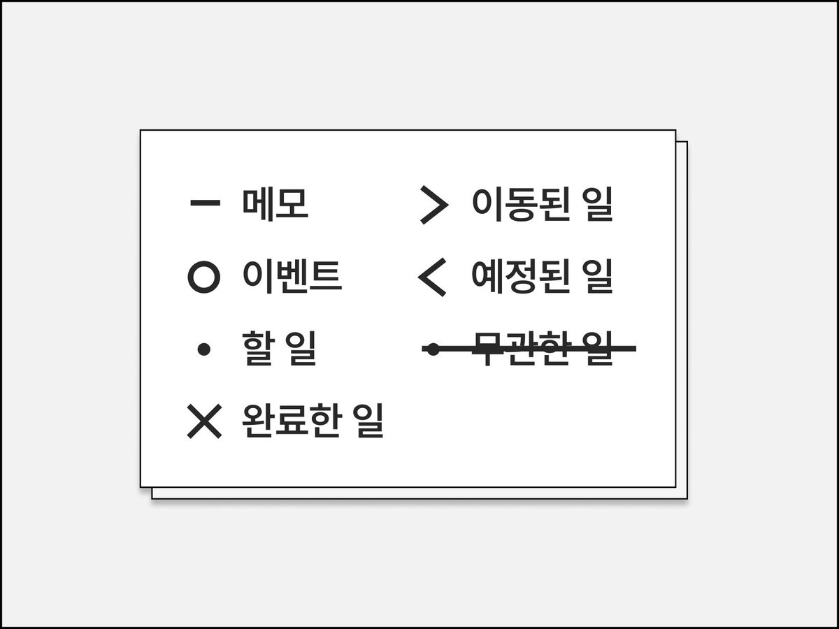 Adhd_Hana's tweet photo. 저도 ADHD에게 불렛저널 추천하고 싶어요. 이름이 거창해 보이는데 아무 방안지에 펜 하나만 있음 돼요. 정말 직관적이라 유일하게 꾸준히 쓸 수 있었던 일정관리 다이어리에요.  불렛이라는 기호가 핵심인데, 그중 마이그레이션(일정 이동)이 정말 유용합니다

할일에 붙여진 요 점 • 기호를, 완료되면 X로 일정이 미뤄지면 >로 수정하며 사용하면 돼요! 이 기호로 모든 일정 누락없이 관리할 수 있어요. 일정 관리 고민이신 분들 한번 시도해 보세요!