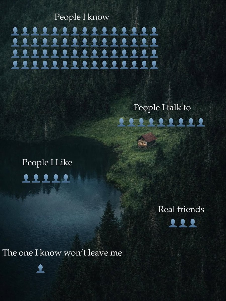 Mind Essentials (@mind_essentials) on Twitter photo 