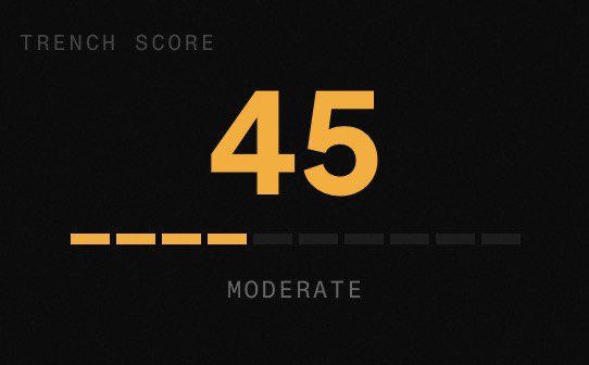 GateKept tweet media