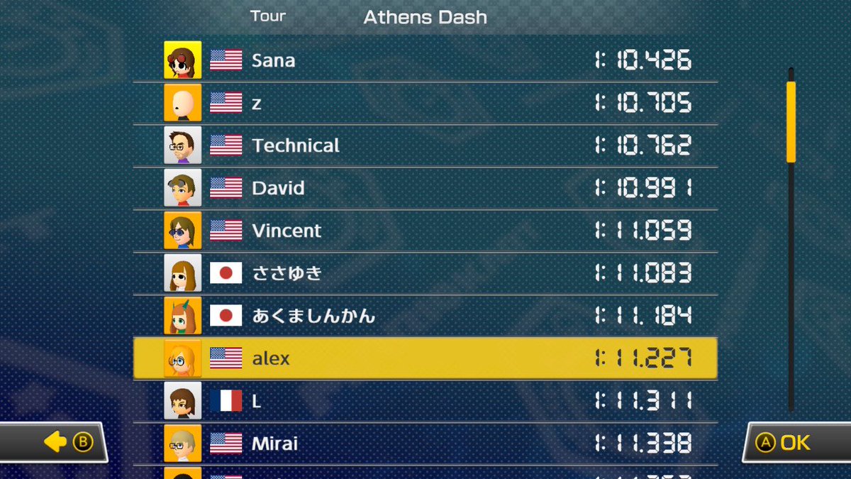 The Invisible Girl #MK8DXWR
