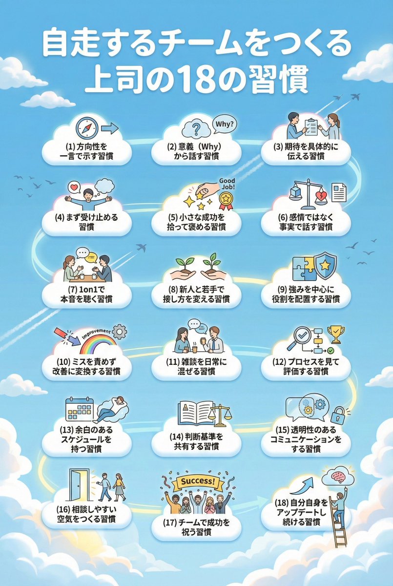 伊藤じんせい tweet media