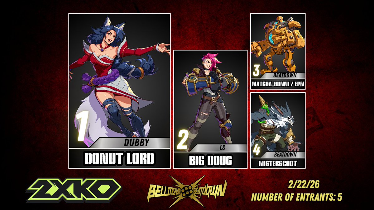 Bellingham Beatdown tweet media