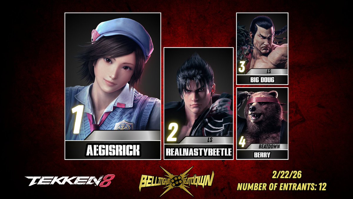 Bellingham Beatdown tweet media