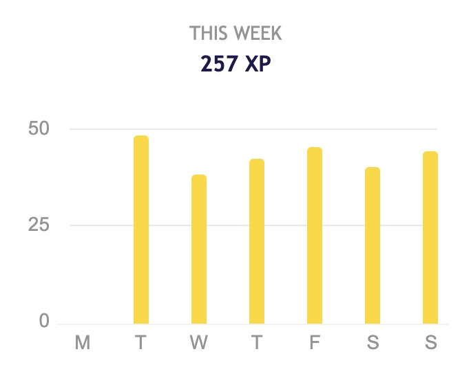 EspressoCoder tweet media