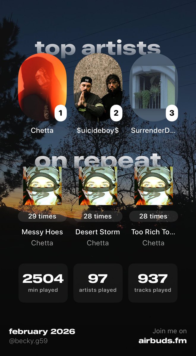 Highatus been on repeat, thank you  ⁦<a href="/J_Chetta/">CHETTA</a>⁩ 🔥