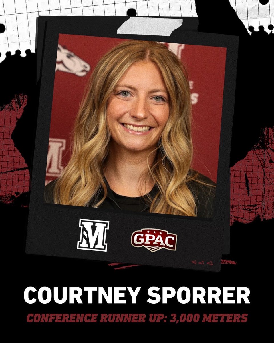 Morningside University XC/TF tweet media