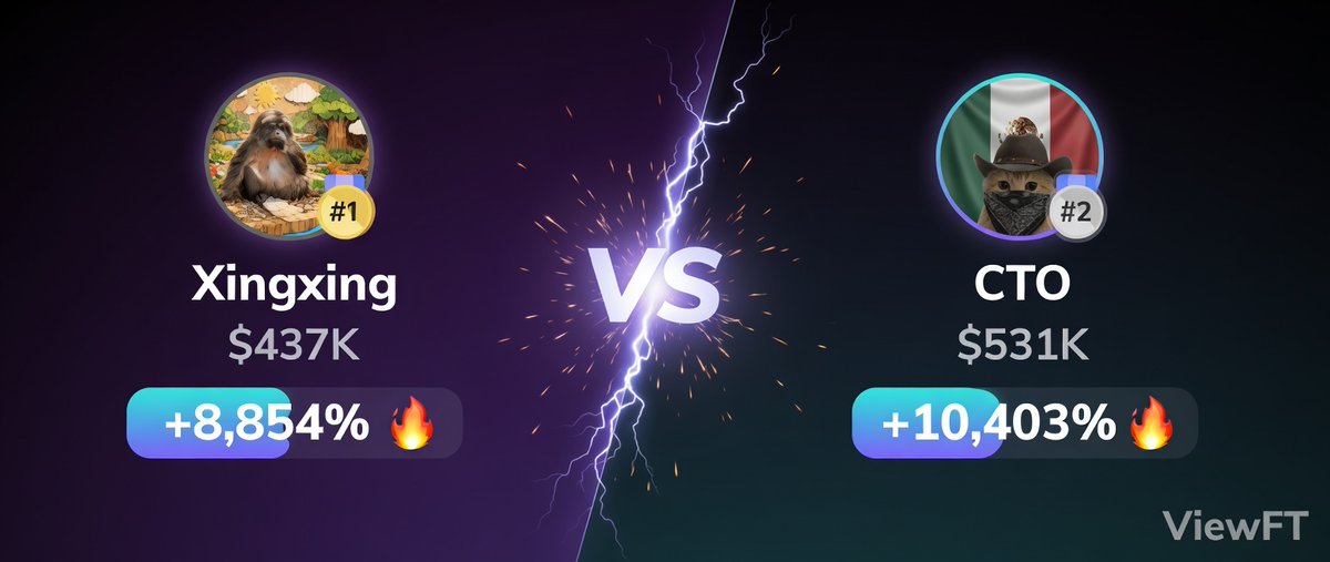 ViewFT News tweet media