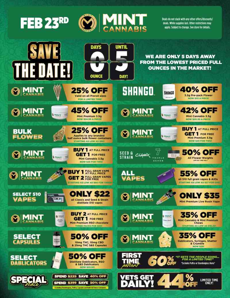 New FLorida Dispensary Deal! Nothing For Sale!