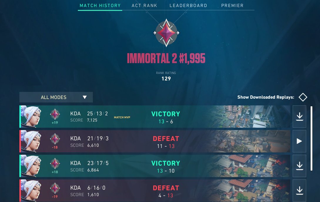 all in a days work +0