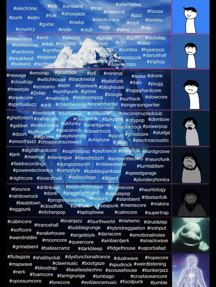 これプログレある？ 無いはずないよな…俺が見つけられないだけで