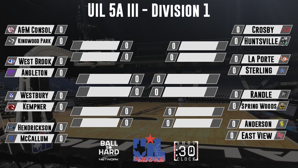 BallSoHardSS's tweet photo. UIL 5A Greater Houston. It’s playoff time tell me who y’all got in these first-round matchups in the comment section. 

#UILPlayoffs #explore #Shot30Clock https://t.co/DY53zeNwUH