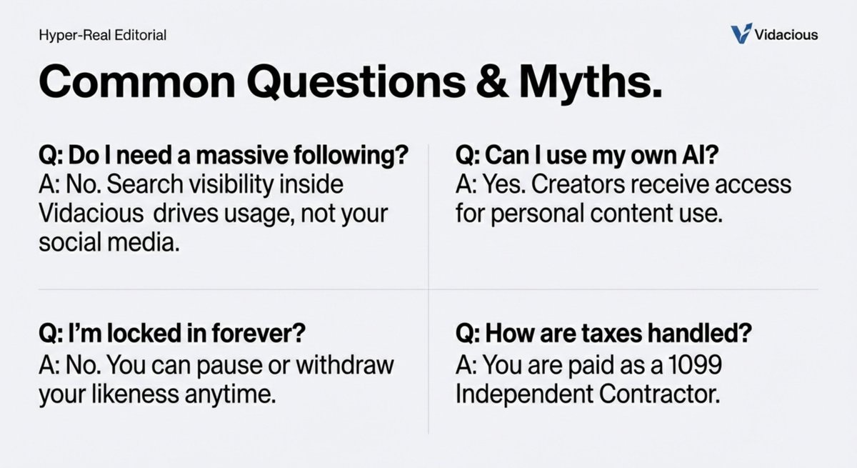 Vidacious AI tweet media