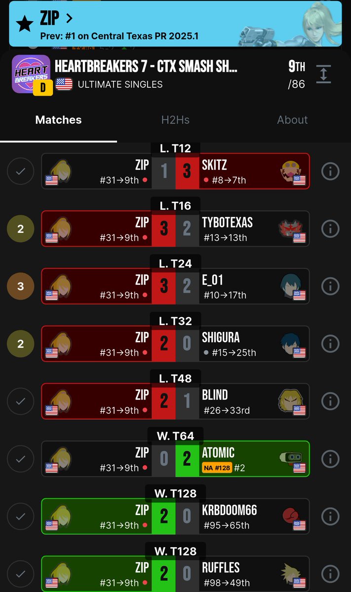 TEC | zIP tweet media