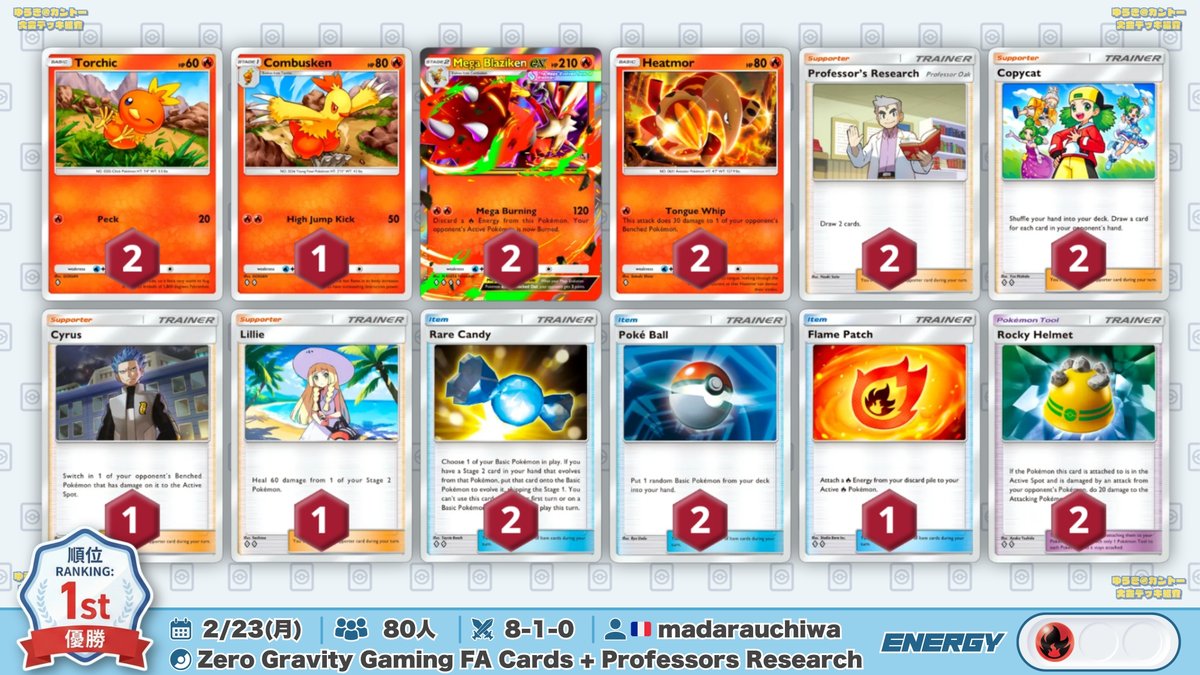 🌏 ポケポケ 大会結果｜2/23(月) 🌏 80人参加の大会で『メガバシャーモ