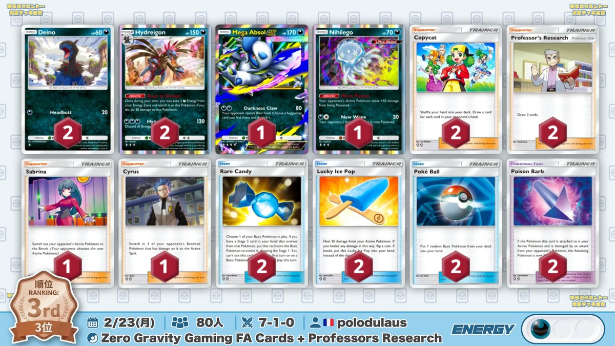 🌏 ポケポケ 大会結果｜2/23(月) 🌏 80人参加の大会で『メガバシャーモ