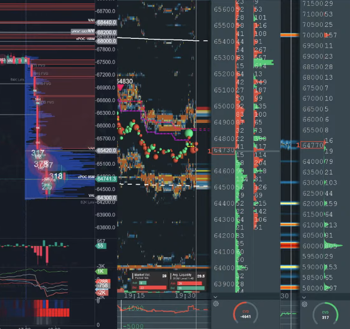 SpaceSimple2's tweet photo. #btc #trading #crypto 
Liquidity snacks left at 70k 75k 80k 85k 92k will be taken some days. 
Major liquidity kept gathering lower , 60~62k, 58k, 55k, 50k, 43, 38k. 
https://t.co/gnUj3LIg5Y
(↑sharing this in case ppl cant pay for liq heatmap plans here and there) https://t.co/qR7y1pKr5c