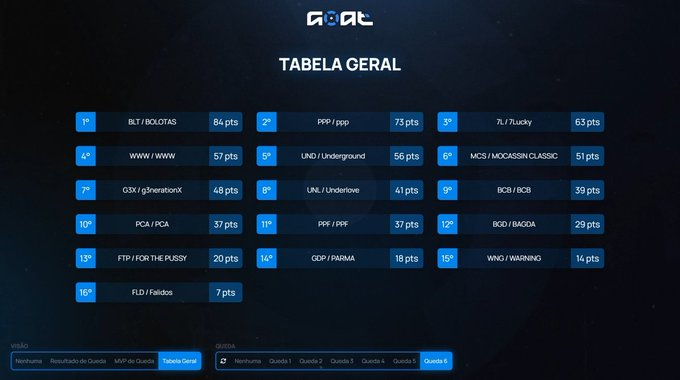 Maria julia🥂 tweet media