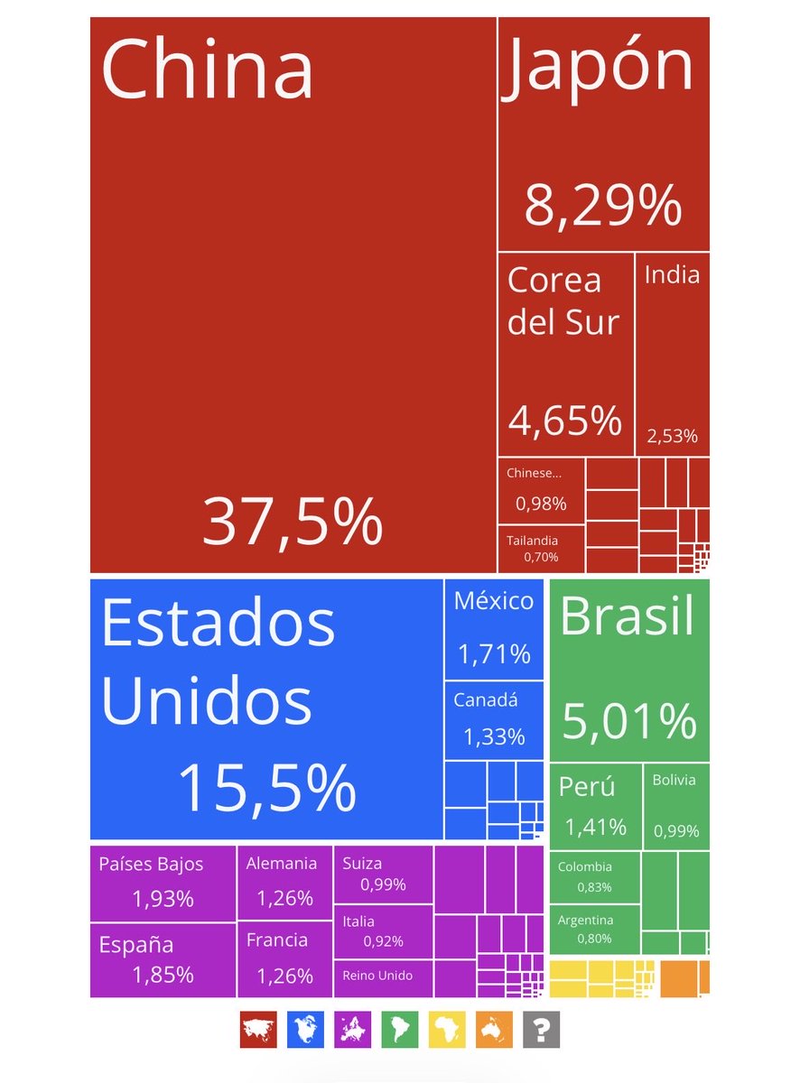 Cuál es el principal socio comercial de Chile?

Veamos la distribución de las exportaciones 2024.