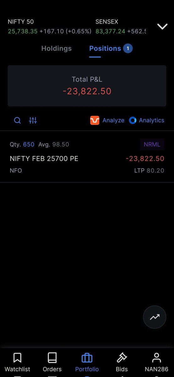 Shyam Lamba tweet media