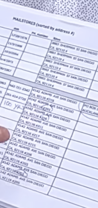 <a href="/TinCanary/">Tin Canary</a> <a href="/tbonier/">Tom Bonier</a> Okay I zoomed in and you can see at the end of the addresses they have the unit numbers ... i can make out #217, 203, and a few others. Shirley helpfully circled some of the units just so we know that he was not unaware that these are different addresses in the building.