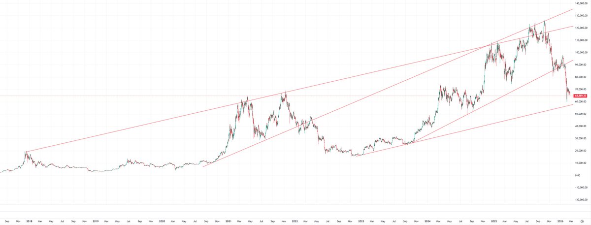 Crypto Tea tweet media