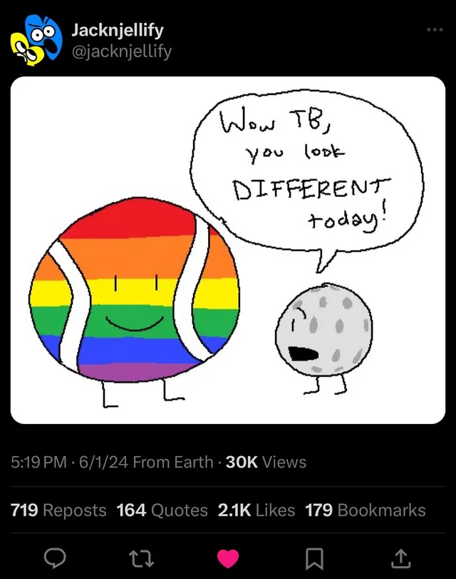 KirkZindell's tweet photo. @FreonCat I was both a fan of BFDI and Normalsville but I had no idea that you worked on both until I saw your name in the credits of the 2,763,000 Subscribers video, and suddenly I started recognizing the Normalsville style everywhere plus the BFDI reference from Harrod. https://t.co/aGNtJ36FG5