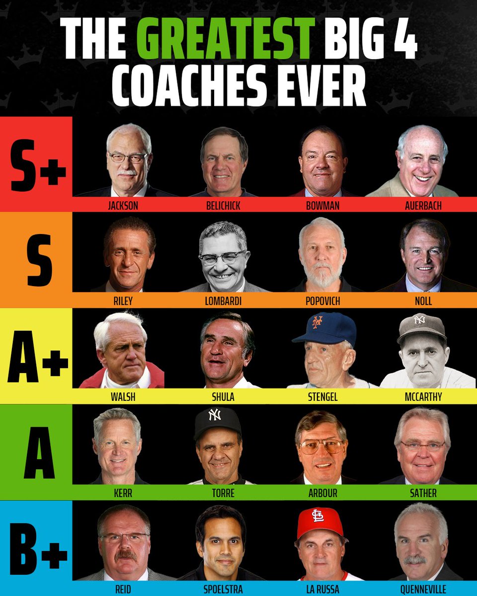 DraftKings Sportsbook tweet media