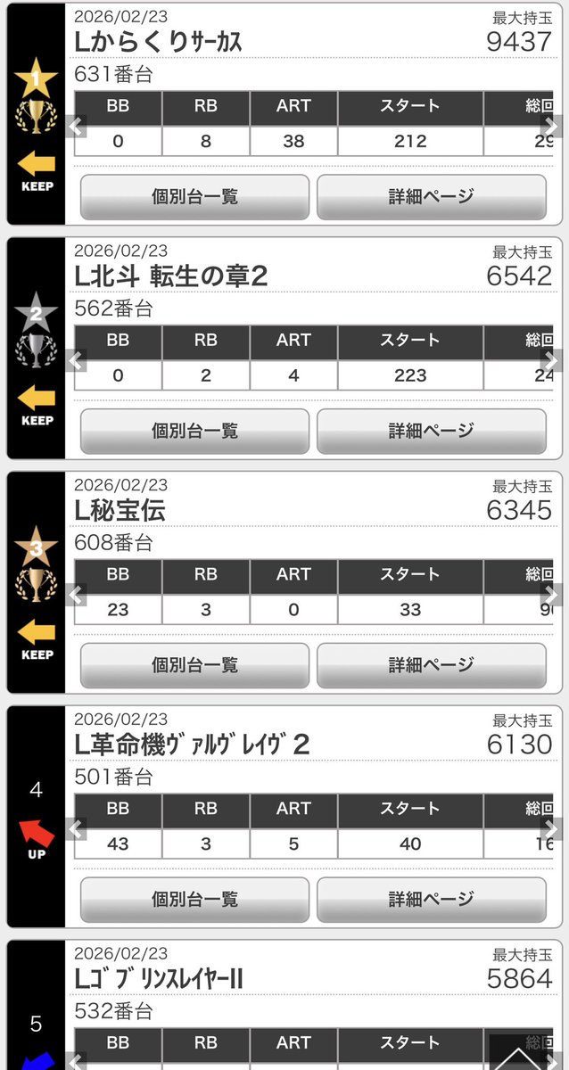 ゆきち@ギャン中 (@neet_yukiti) / Posts / X