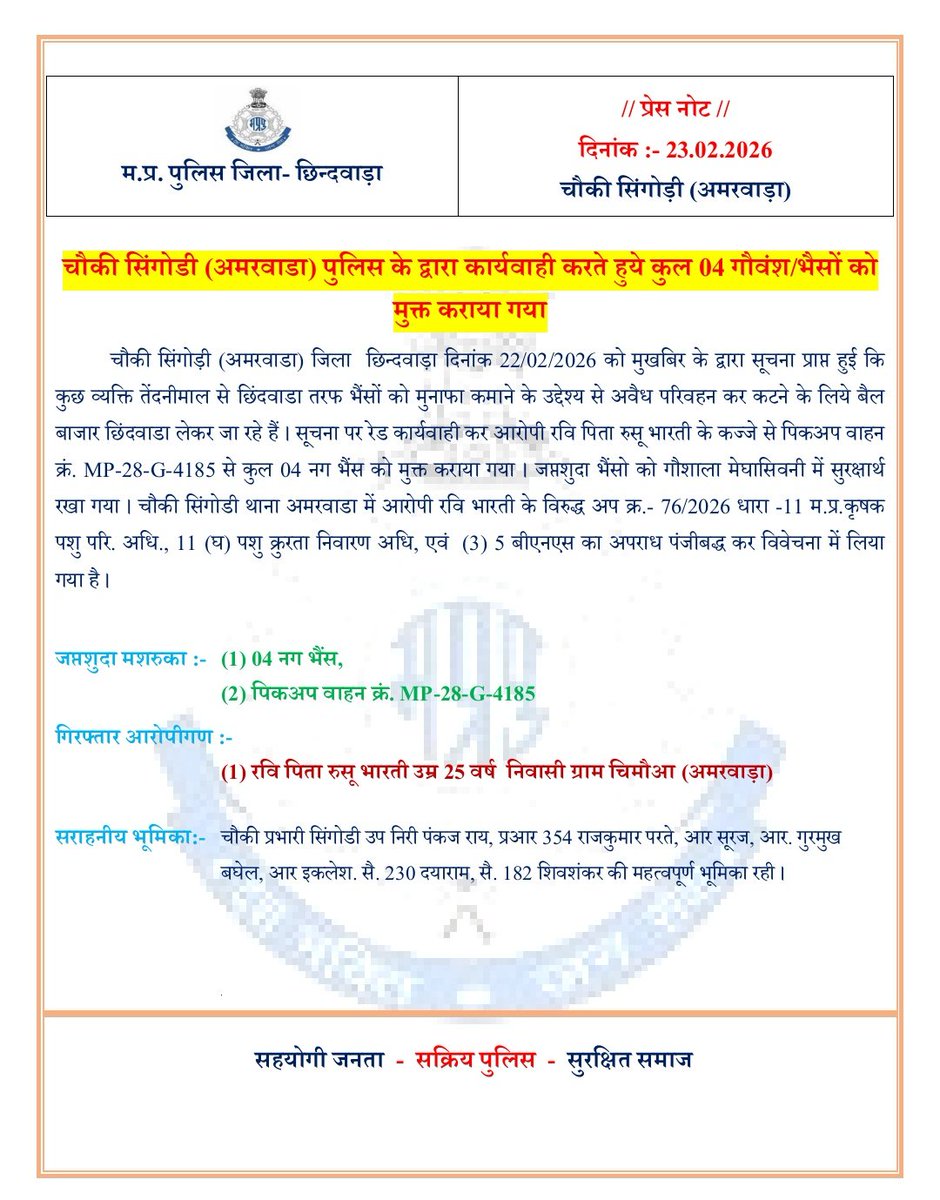 SP Chhindwara tweet media