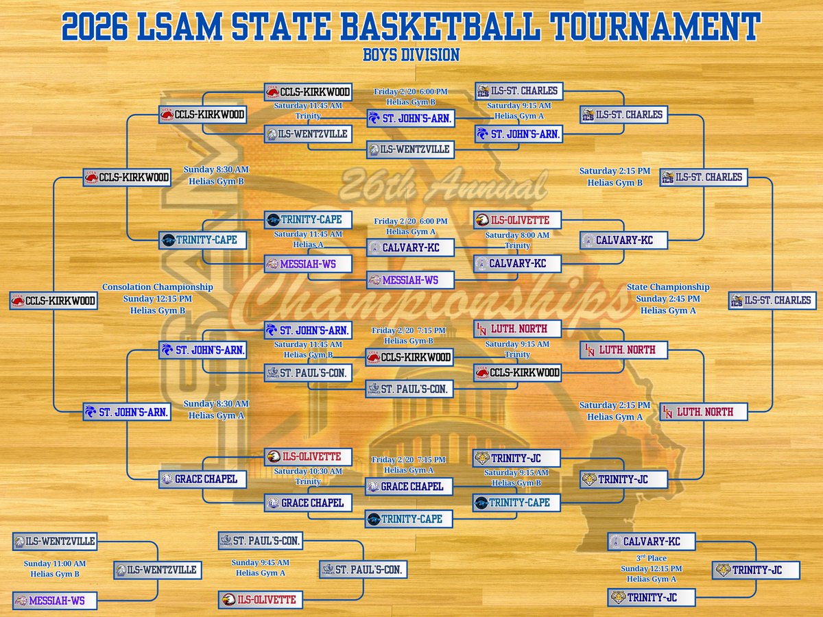 Lutheran Sports Assoc. of MO (LSAM) tweet media
