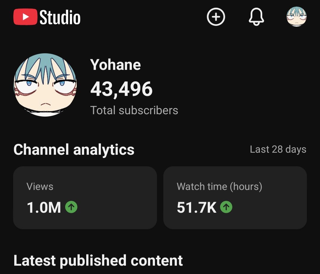 Yohane tweet media
